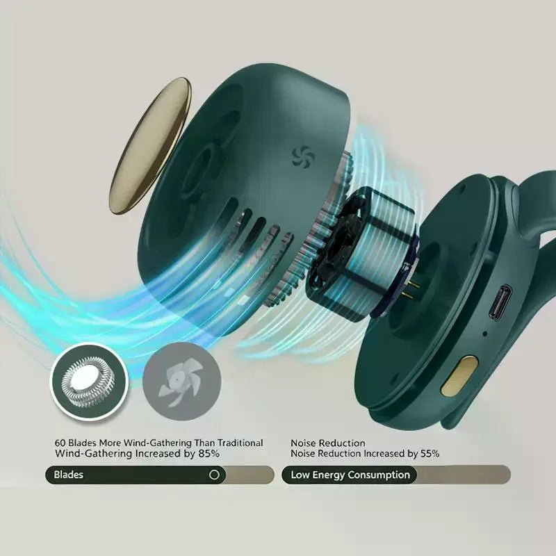Mini ventilateur portable